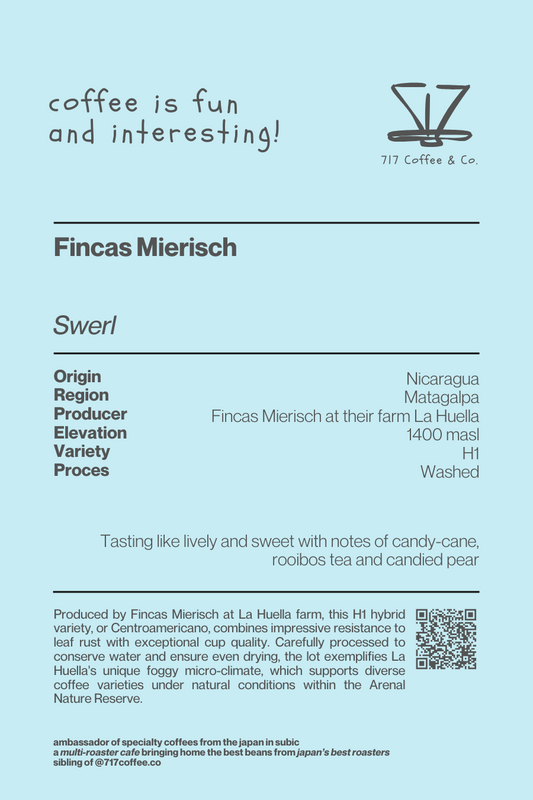 Fincas Mierisch